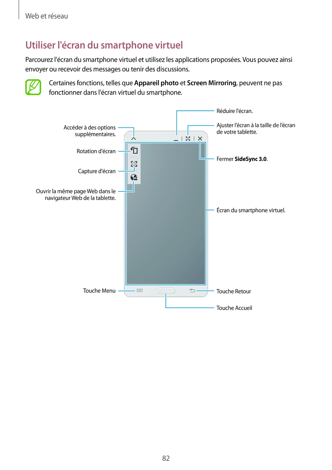 Samsung SM-T520XZWAXEF, SM-T520NZKAXEF, SM-T520NZWAXEF manual Utiliser lécran du smartphone virtuel 