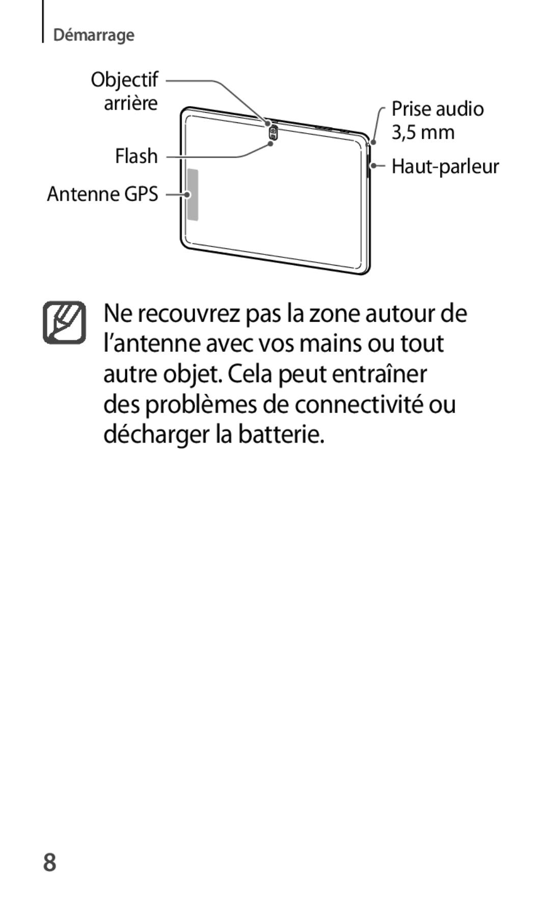 Samsung SM-T520NZWAXEF, SM-T520NZKAXEF, SM-T520XZWAXEF manual Objectif Arrière Flash Antenne GPS, Haut-parleur 