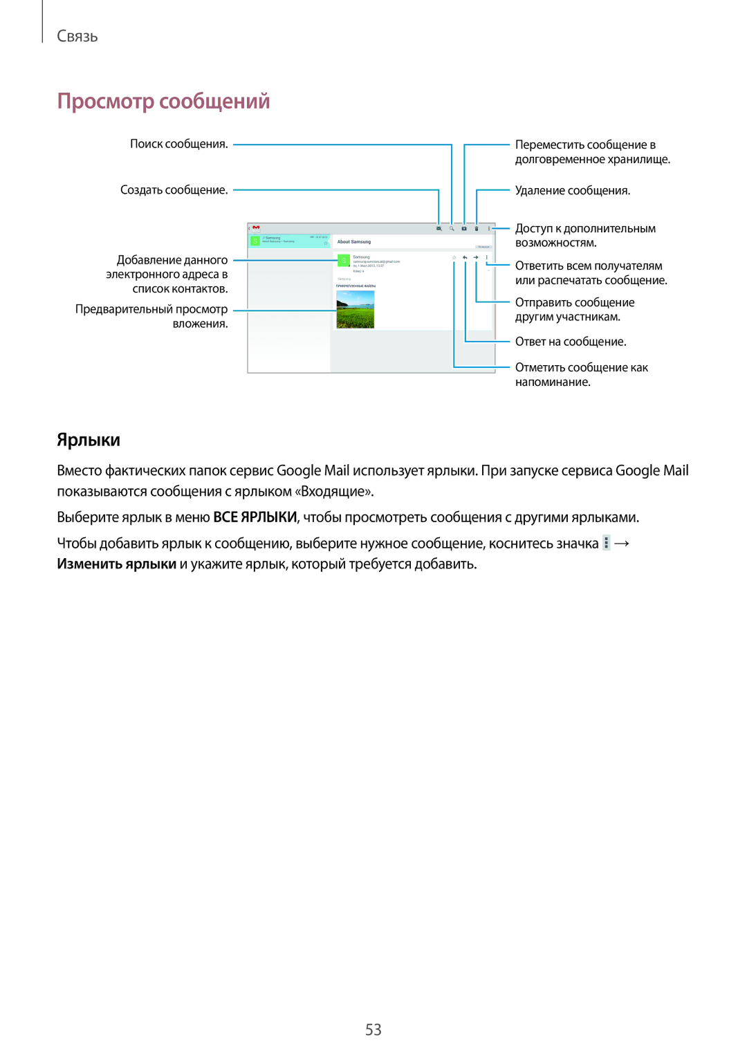 Samsung SM-T520XZWASER, SM-T520NZWABAL, SM-T520NZKASEB, SM-T520NZWASEB, SM-T520NZWASER, SM-T520NZKASER manual Ярлыки 