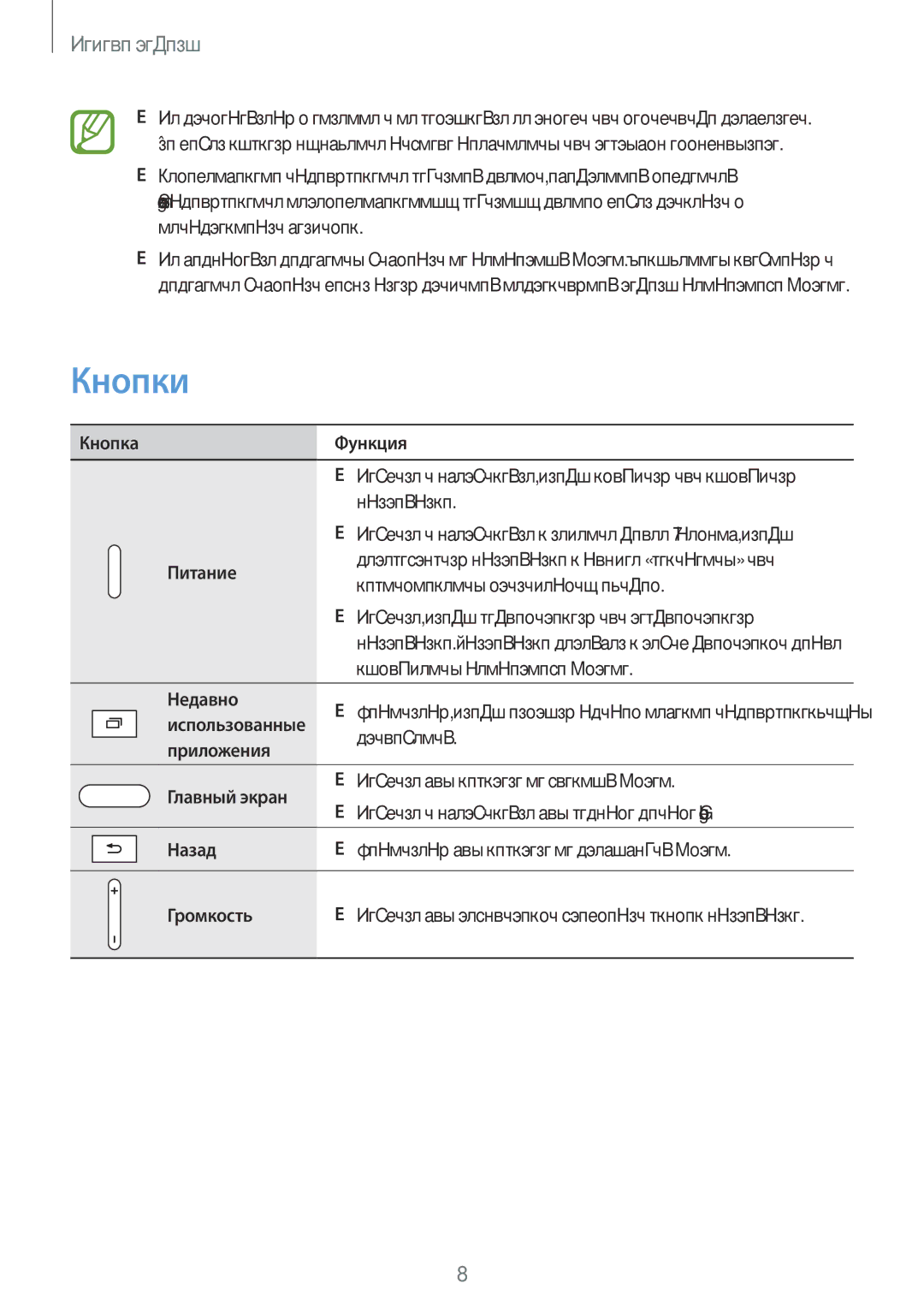 Samsung SM-T520NZWASEB, SM-T520NZWABAL, SM-T520NZKASEB, SM-T520NZWASER, SM-T520NZKASER, SM-T520XZWASER manual Кнопки 