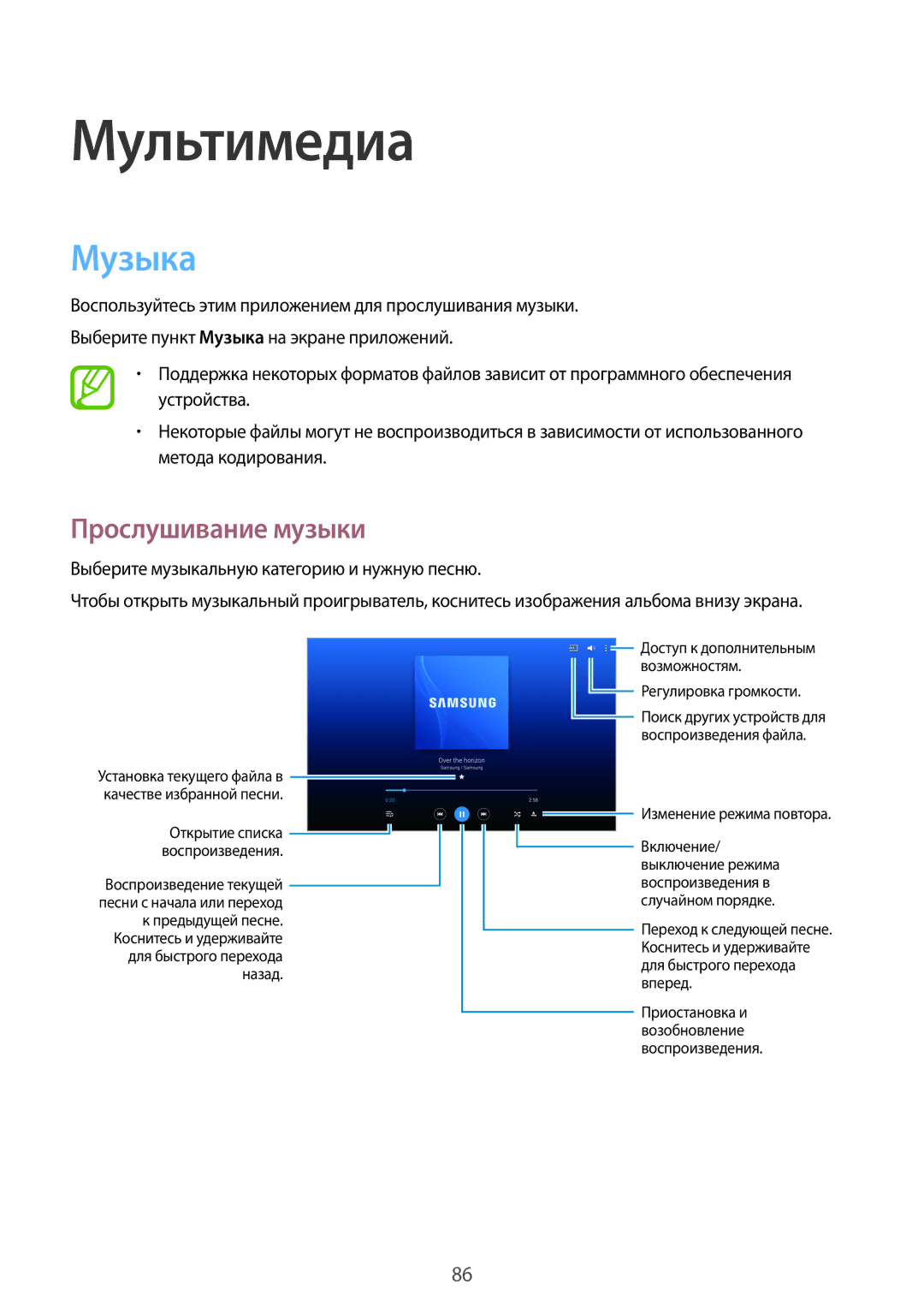 Samsung SM-T520NZWASEB manual Прослушивание музыки, Выберите пункт Музыка на экране приложений, Метода кодирования 