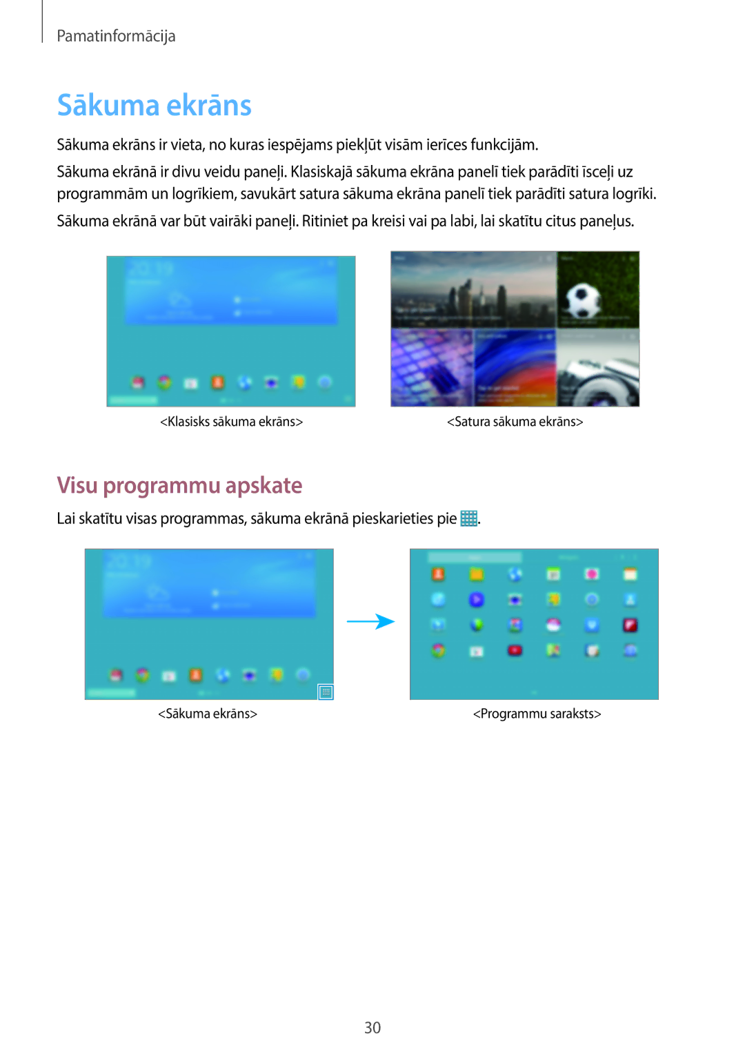 Samsung SM-T520NZWABAL, SM-T520NZKASEB, SM-T520NZWASEB manual Sākuma ekrāns, Visu programmu apskate 