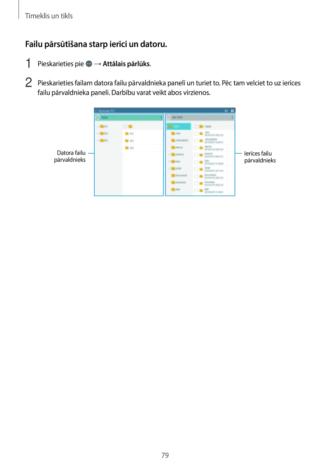 Samsung SM-T520NZKASEB, SM-T520NZWABAL, SM-T520NZWASEB manual Failu pārsūtīšana starp ierīci un datoru 