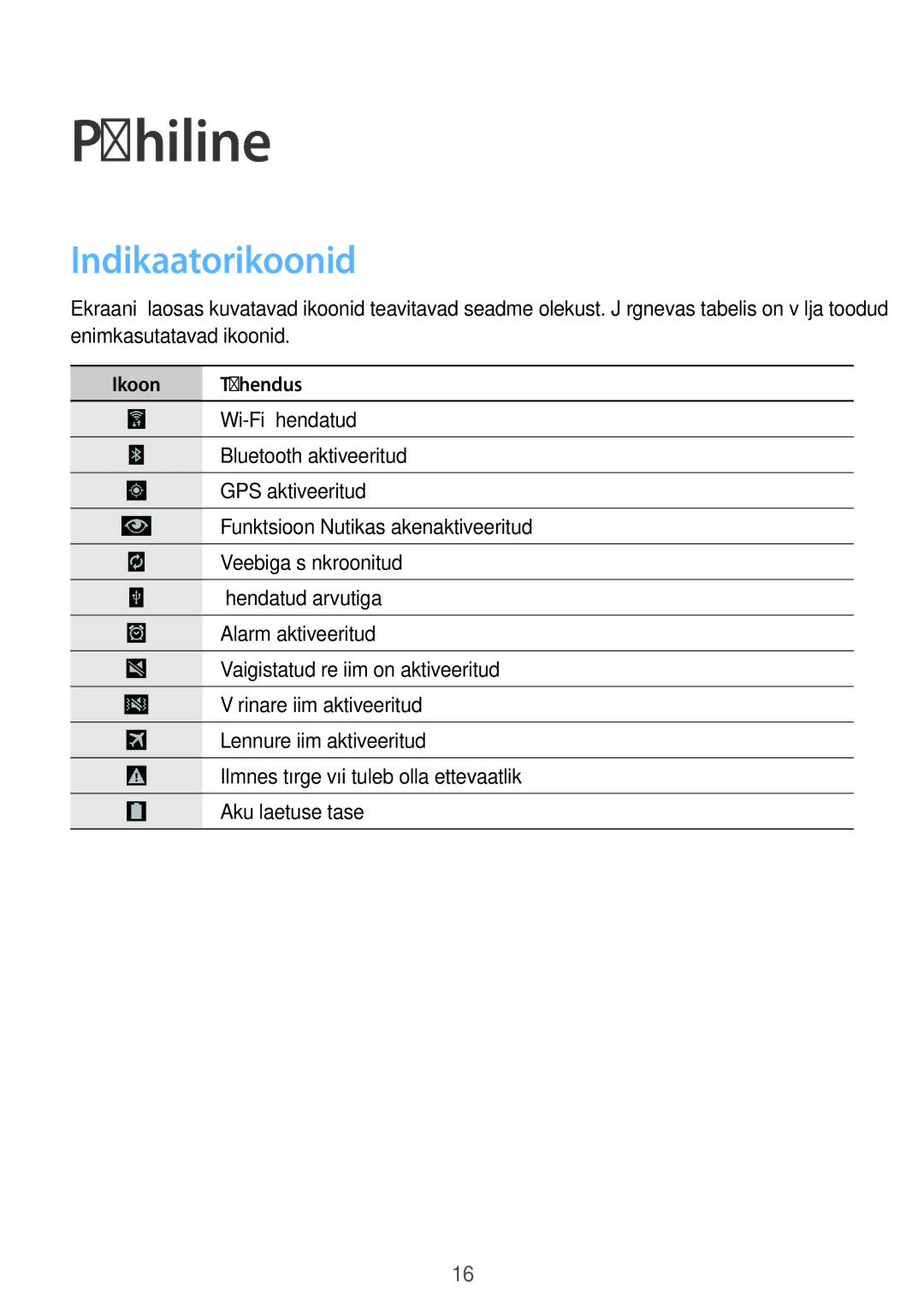 Samsung SM-T520NZKASEB, SM-T520NZWABAL, SM-T520NZWASEB manual Põhiline, Indikaatorikoonid 