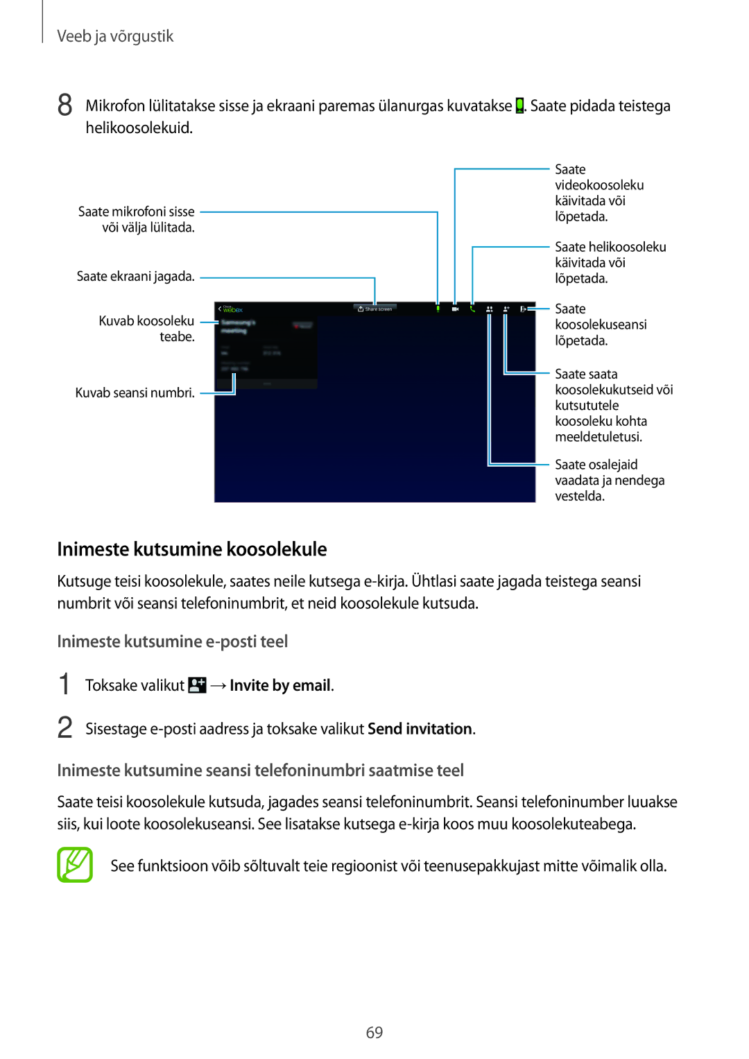 Samsung SM-T520NZWABAL, SM-T520NZKASEB, SM-T520NZWASEB manual Inimeste kutsumine koosolekule, Inimeste kutsumine e-posti teel 