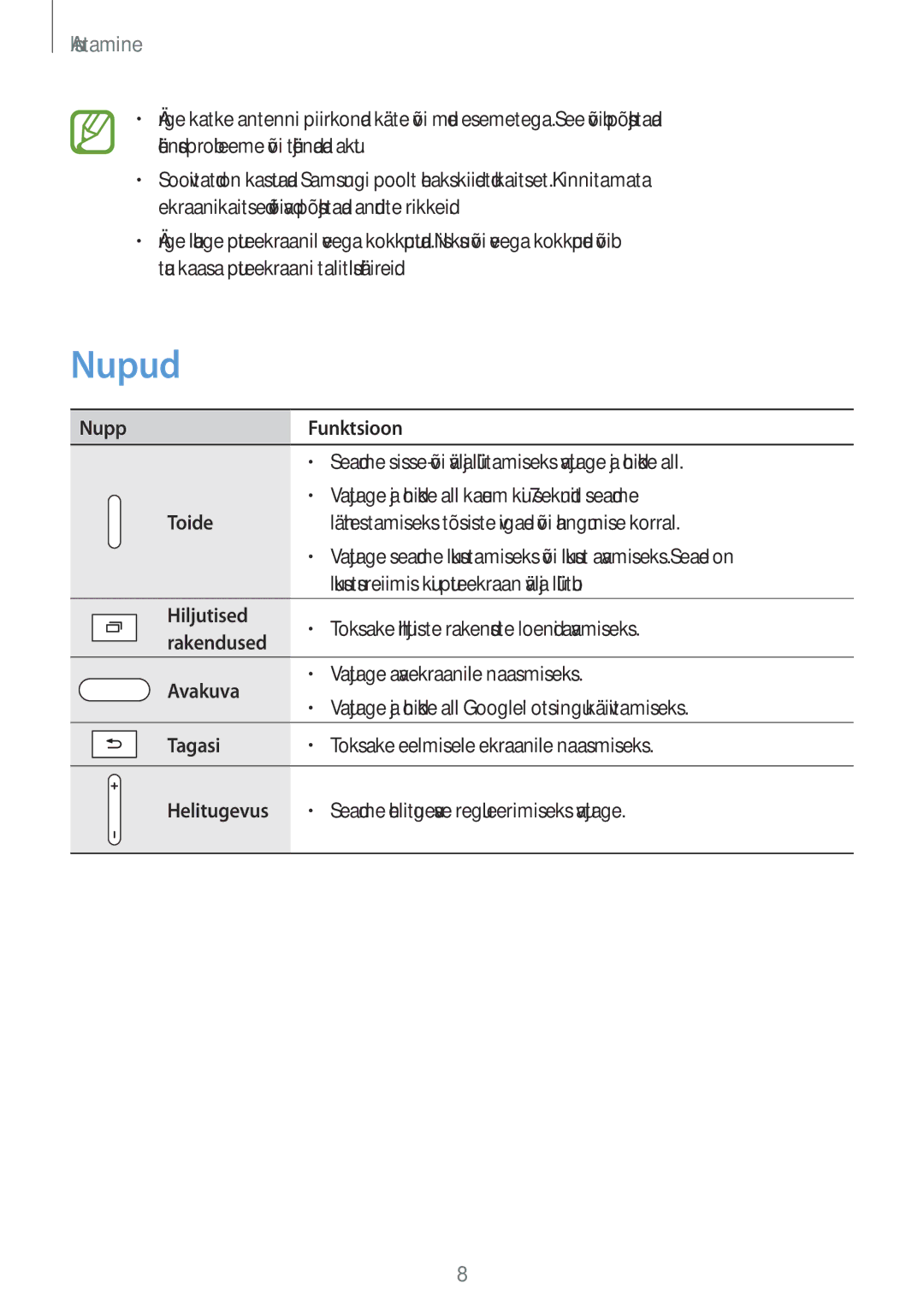 Samsung SM-T520NZWASEB, SM-T520NZWABAL, SM-T520NZKASEB manual Nupud, Alustamine 