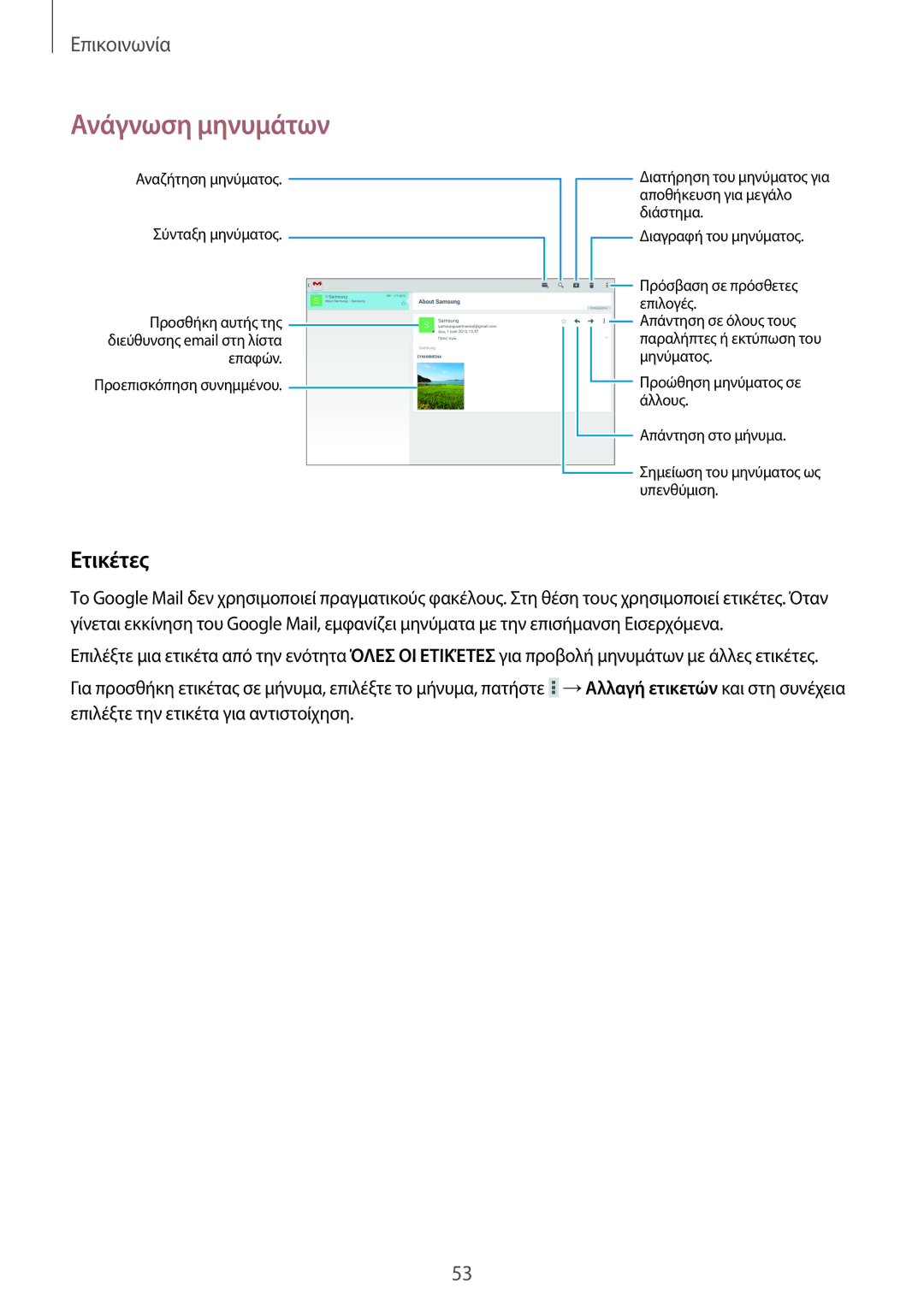 Samsung SM-T520NZKAEUR, SM-T520NZWAEUR manual Ετικέτες 