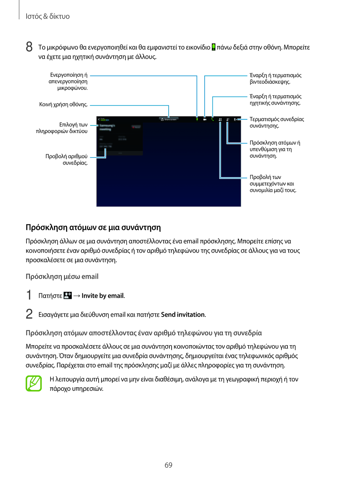 Samsung SM-T520NZKAEUR, SM-T520NZWAEUR manual Πρόσκληση ατόμων σε μια συνάντηση, Πατήστε →Invite by email 