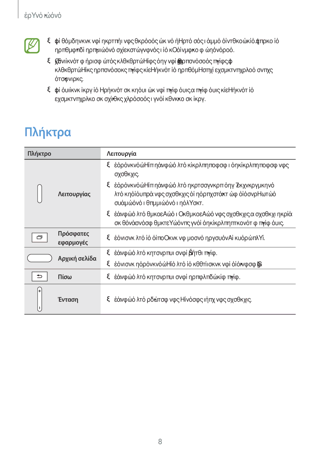 Samsung SM-T520NZWAEUR, SM-T520NZKAEUR manual Πλήκτρα 