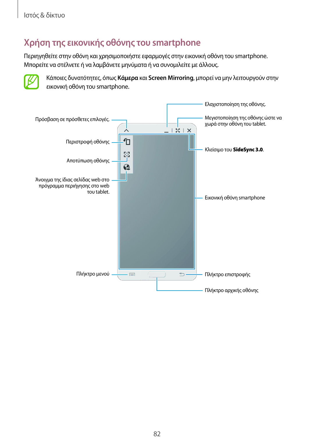 Samsung SM-T520NZWAEUR, SM-T520NZKAEUR manual Χρήση της εικονικής οθόνης του smartphone 