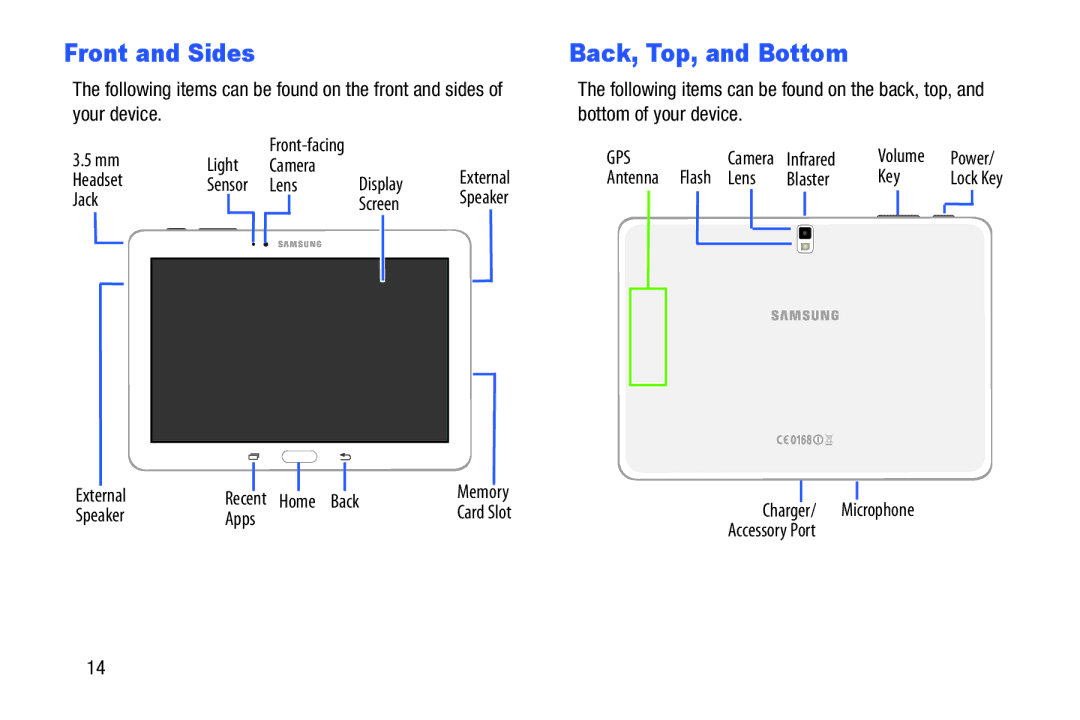 Samsung SM-T520NZWAXAR, SM-T520NZKAXAR user manual Back, Top, and Bottom 