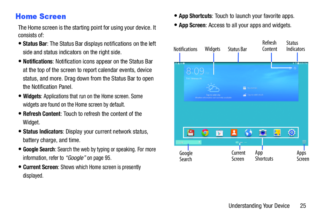 Samsung SM-T520NZKAXAR user manual Home Screen, Widgets Status Bar Content, App Google Current, Search Screen Shortcuts 