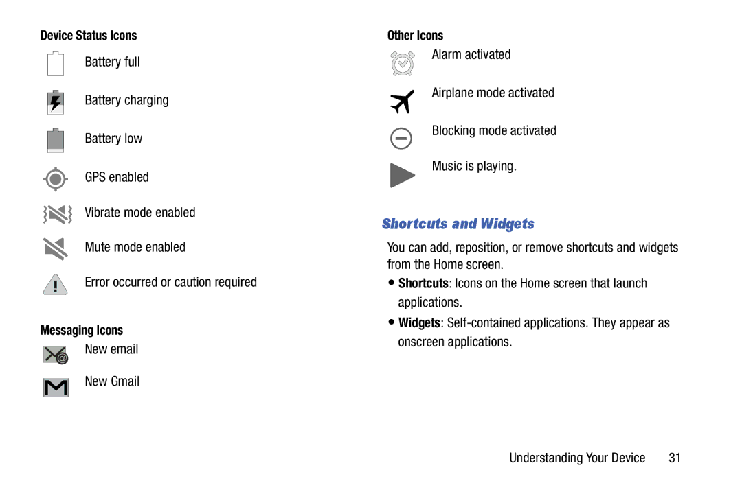 Samsung SM-T520NZKAXAR Shortcuts and Widgets, Device Status Icons, Messaging Icons, New email New Gmail, Other Icons 