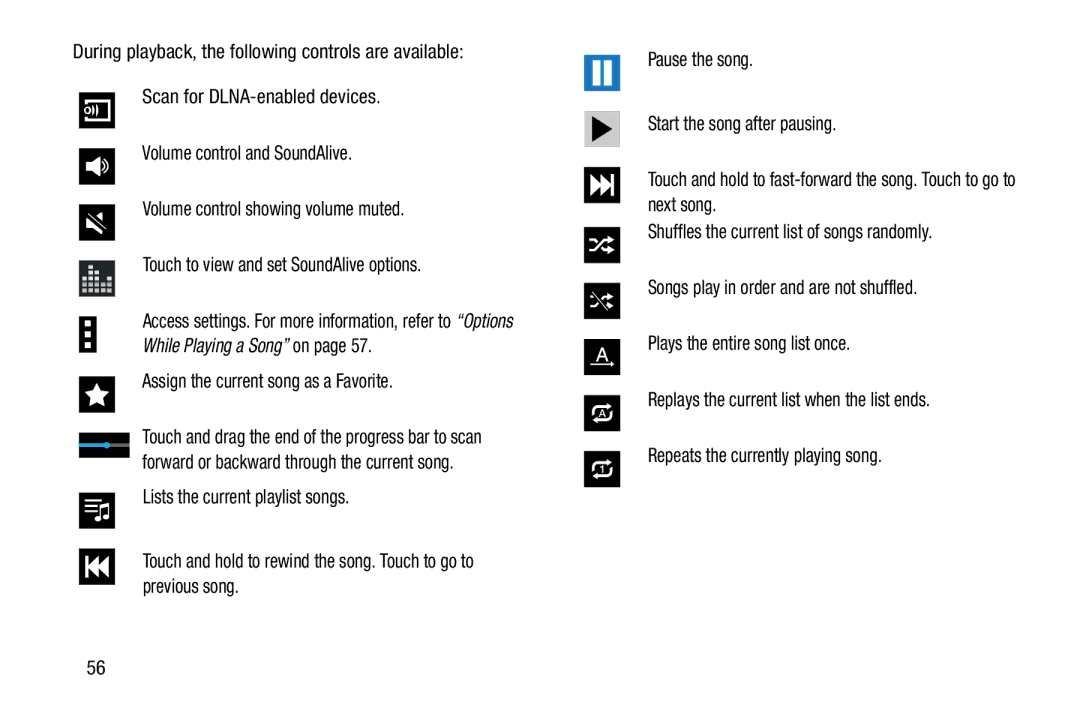 Samsung SM-T520NZWAXAR, SM-T520NZKAXAR user manual Assign the current song as a Favorite 