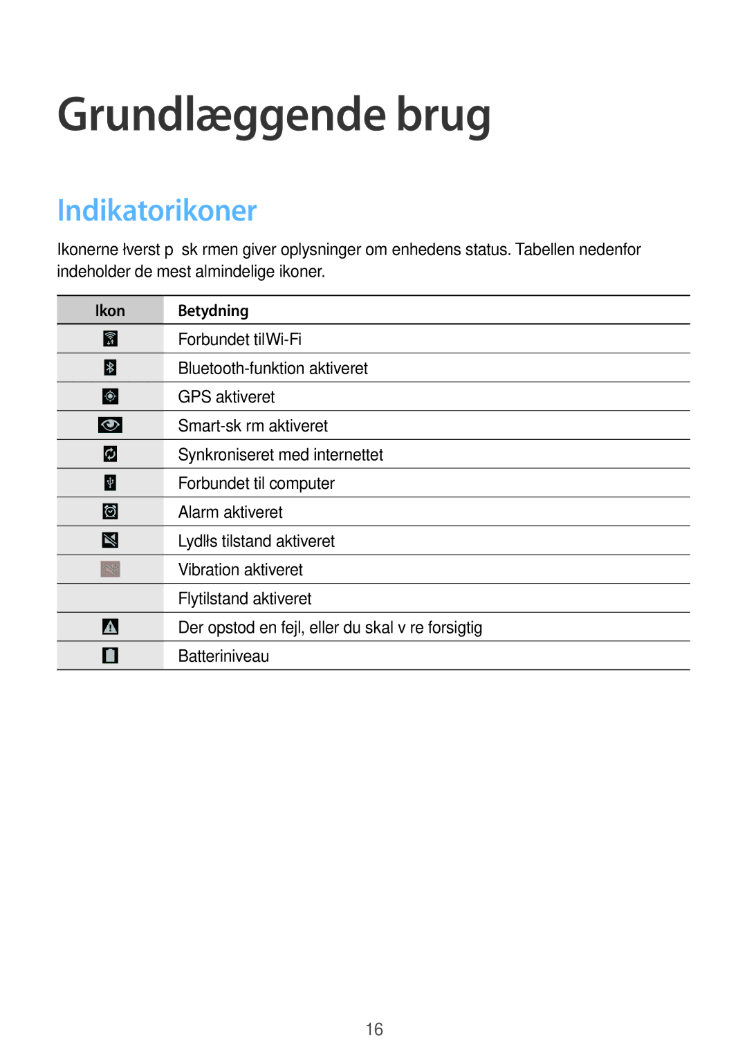 Samsung SM-T520NZKANEE, SM-T520XZWANEE, SM-T520NZWANEE, SM-T520NZWENEE Grundlæggende brug, Indikatorikoner, Ikon Betydning 