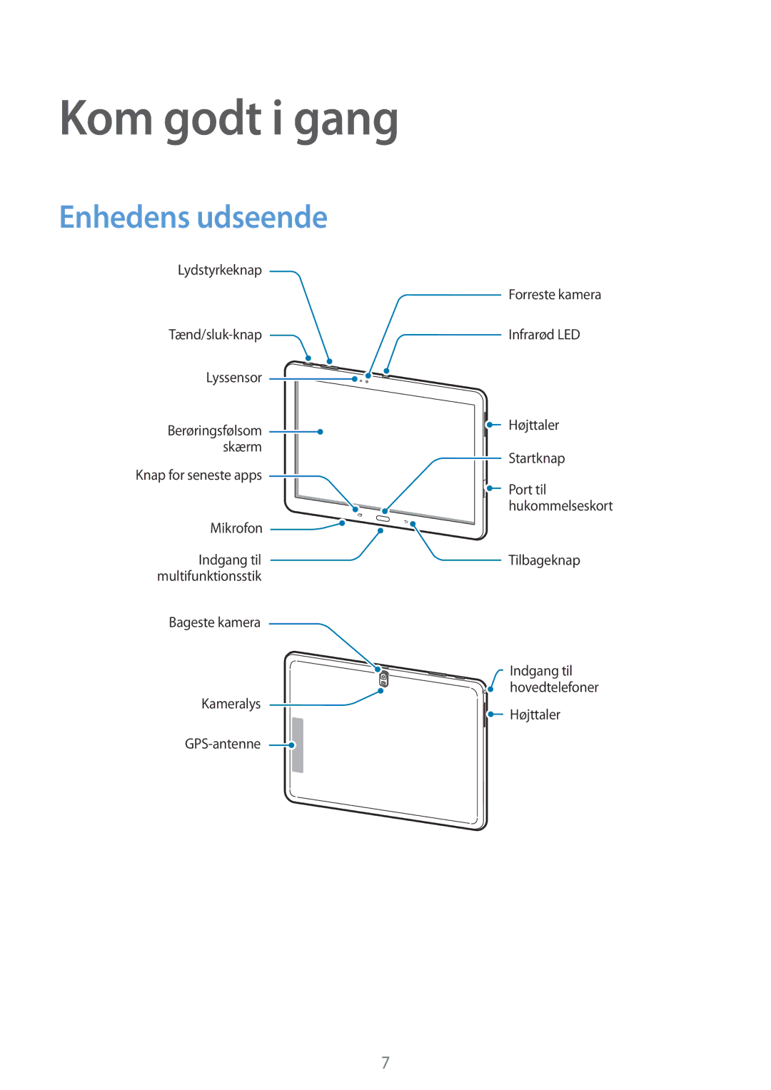 Samsung SM-T520NZWANEE, SM-T520XZWANEE, SM-T520NZKANEE, SM-T520NZWENEE, SM-T520NZKENEE Kom godt i gang, Enhedens udseende 