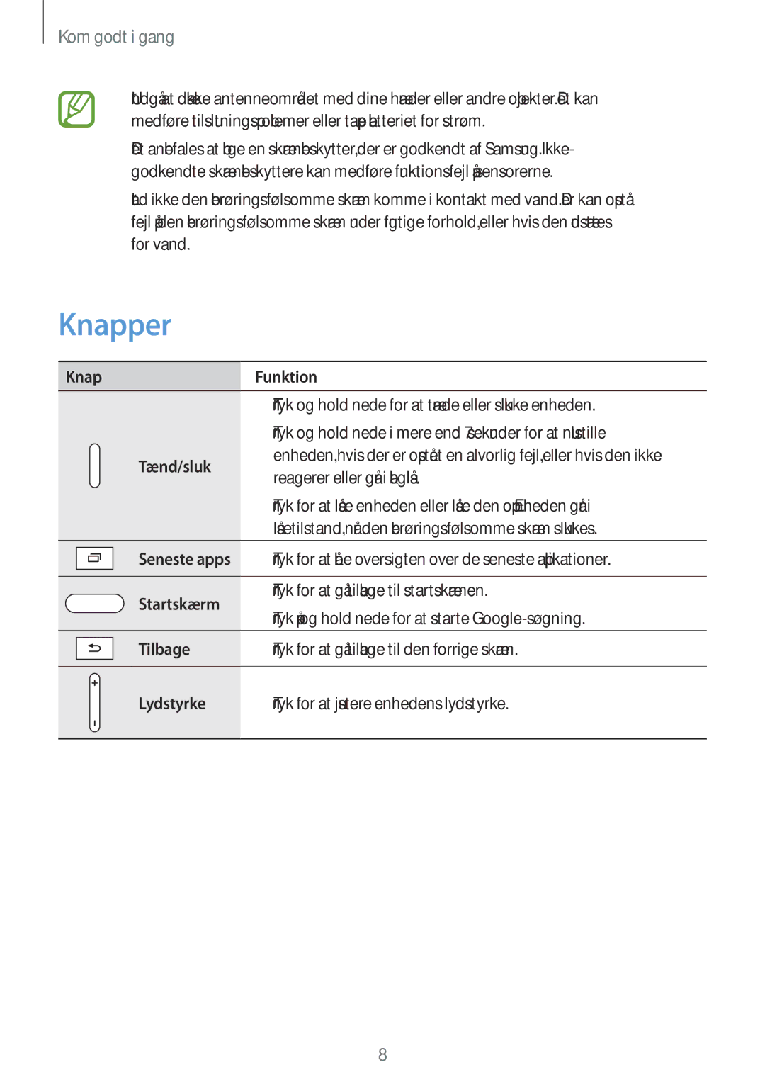 Samsung SM-T520NZWENEE, SM-T520XZWANEE, SM-T520NZKANEE, SM-T520NZWANEE, SM-T520NZKENEE manual Knapper 