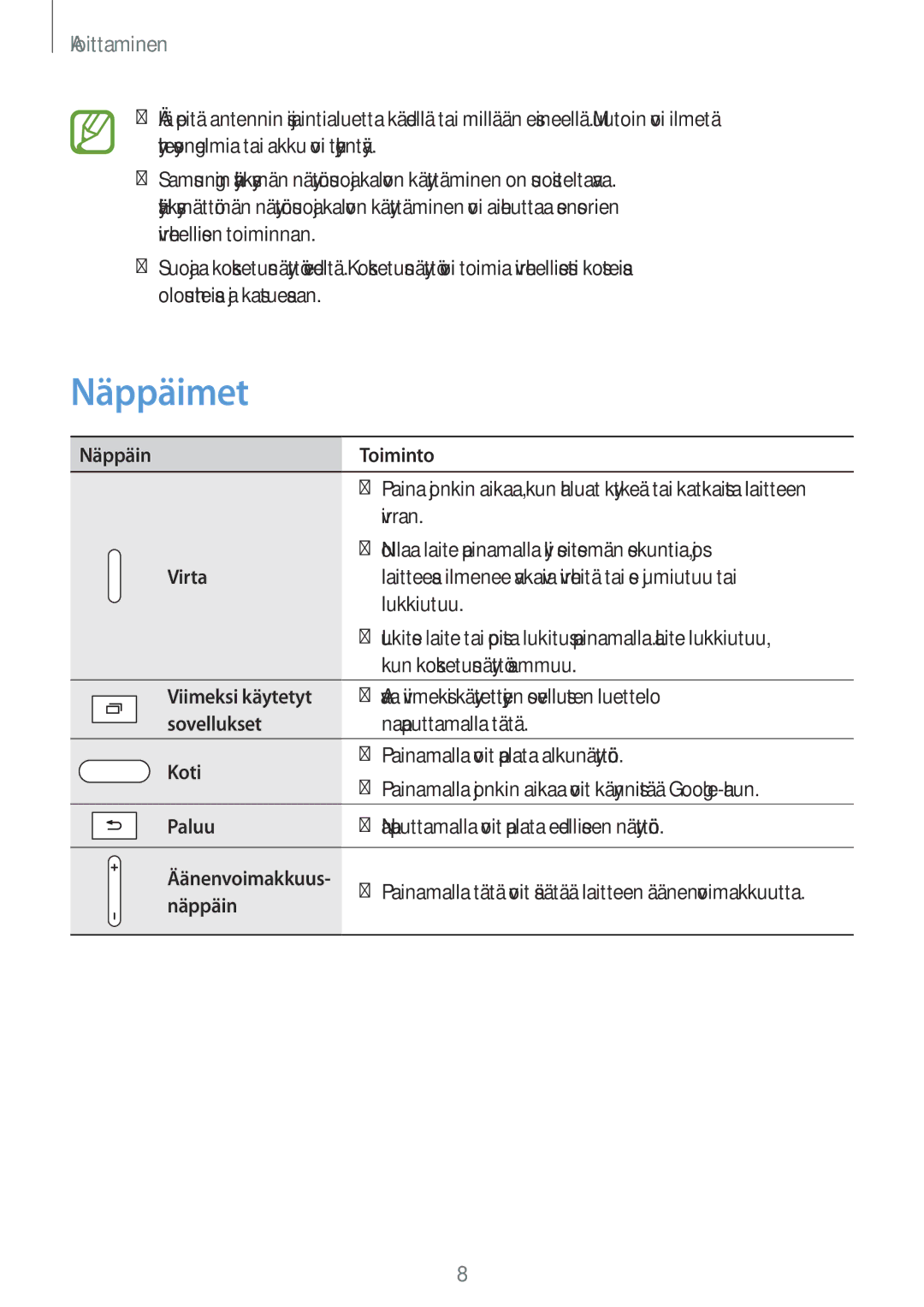 Samsung SM-T520NZWENEE, SM-T520XZWANEE, SM-T520NZKANEE, SM-T520NZWANEE, SM-T520NZKENEE manual Näppäimet 