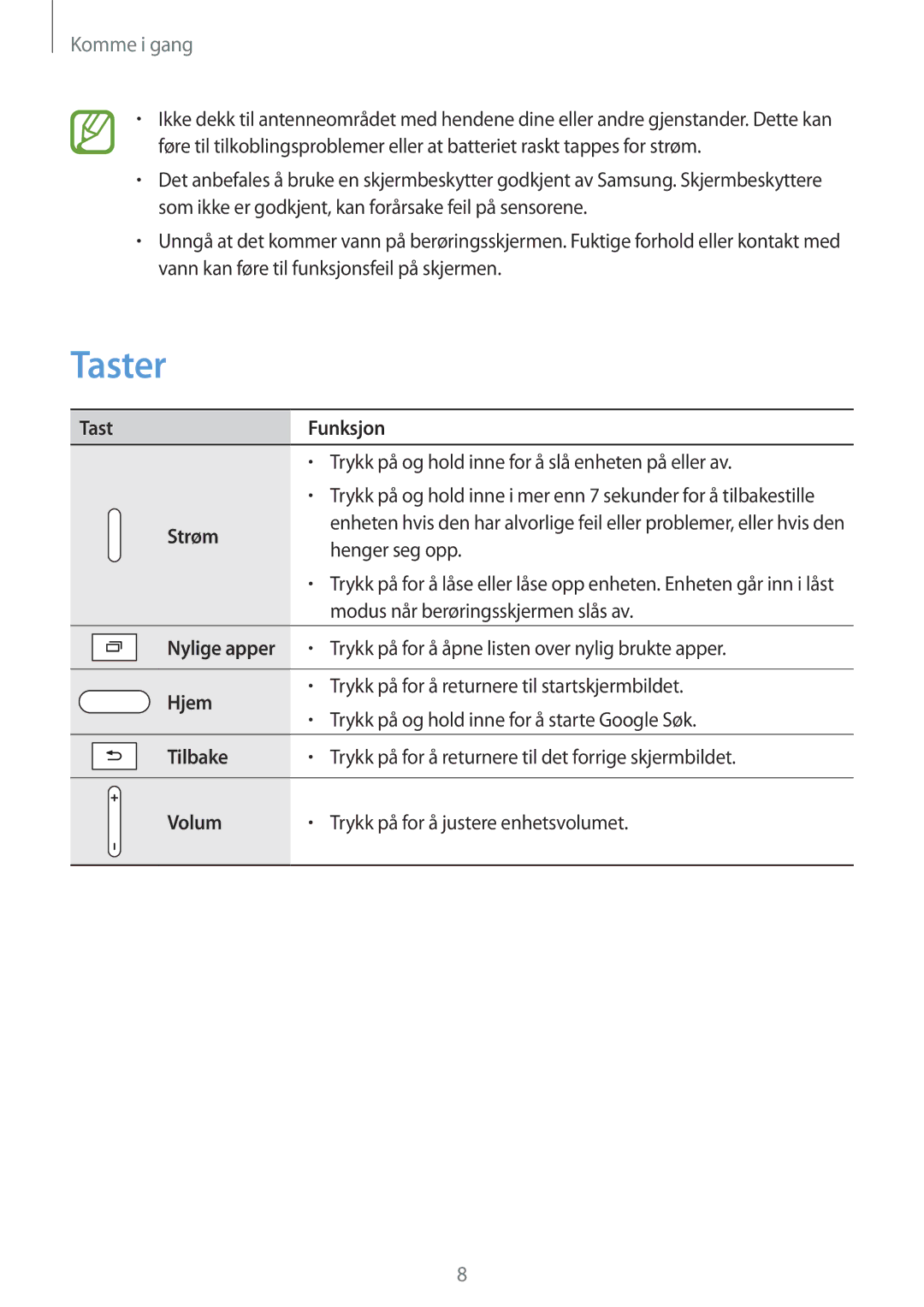 Samsung SM-T520NZWENEE, SM-T520XZWANEE, SM-T520NZKANEE, SM-T520NZWANEE, SM-T520NZKENEE manual Taster 