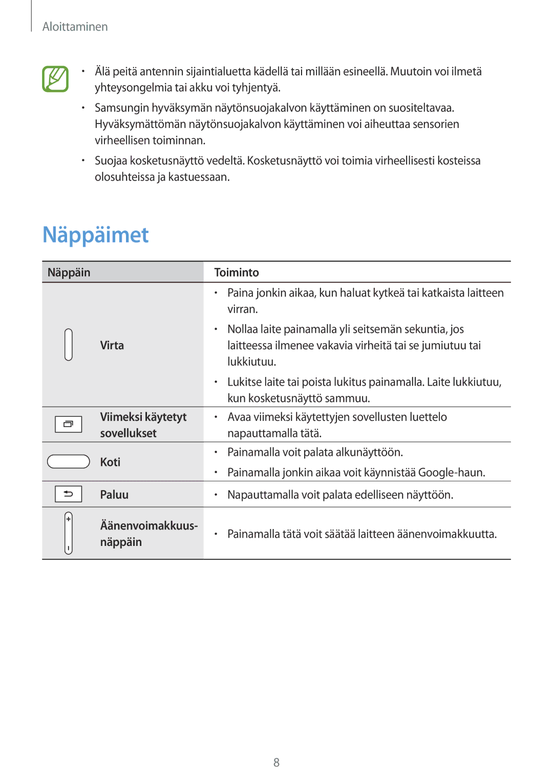 Samsung SM-T525NZKANEE, SM-T525NZWANEE manual Näppäimet 