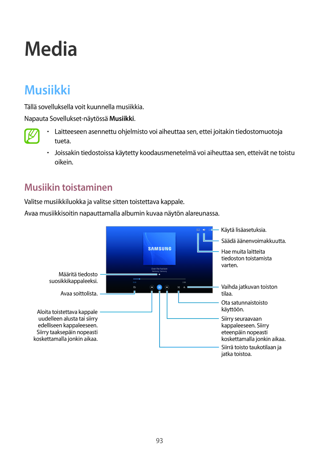 Samsung SM-T525NZWANEE, SM-T525NZKANEE manual Media, Musiikki, Musiikin toistaminen 