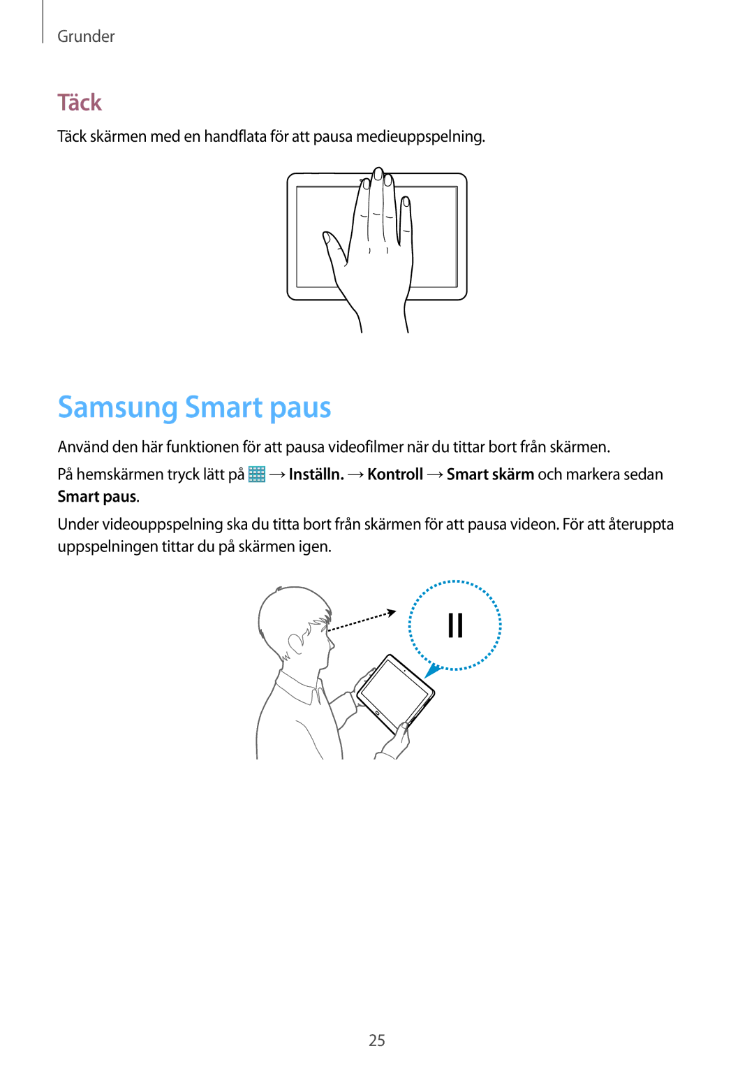 Samsung SM-T525NZWANEE, SM-T525NZKANEE manual Samsung Smart paus, Täck 