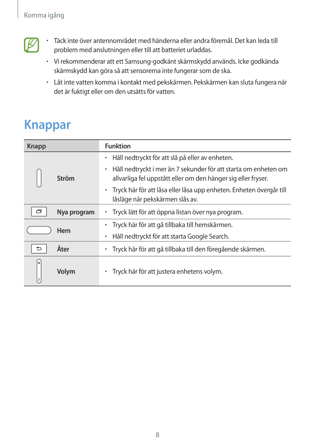 Samsung SM-T525NZKANEE, SM-T525NZWANEE manual Knappar 