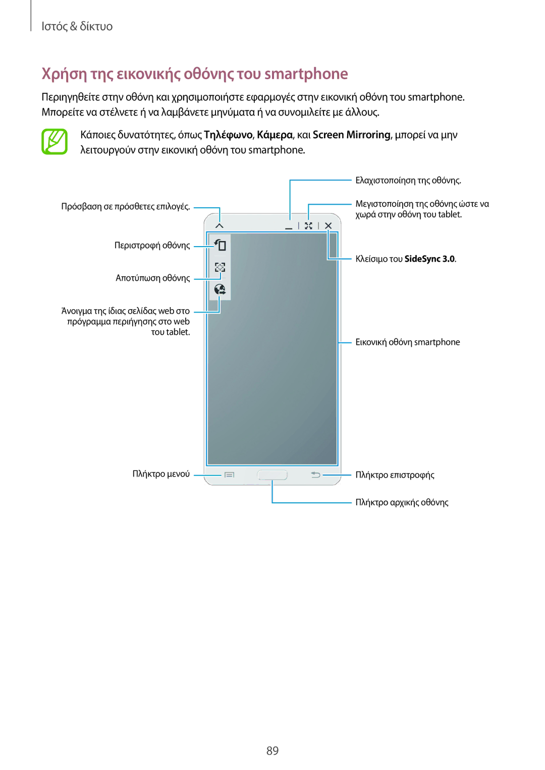 Samsung SM-T525NZKAEUR, SM-T525NZWAEUR manual Χρήση της εικονικής οθόνης του smartphone 