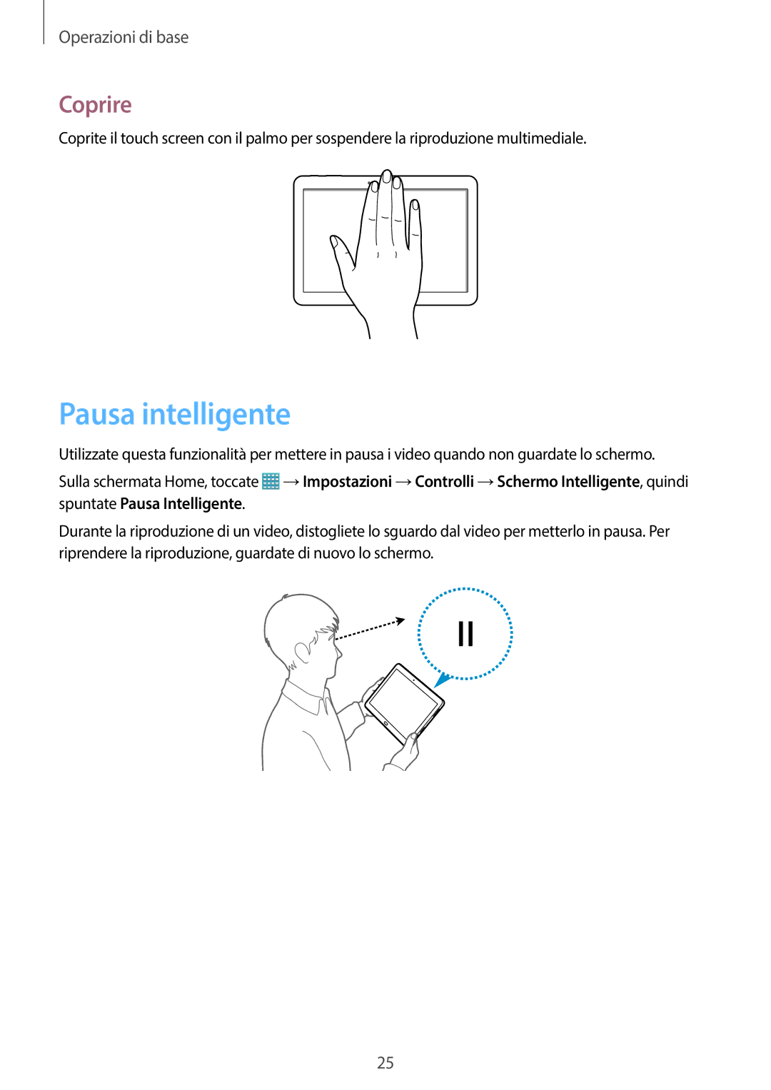 Samsung SM-T525NZWAITV manual Pausa intelligente, Coprire 