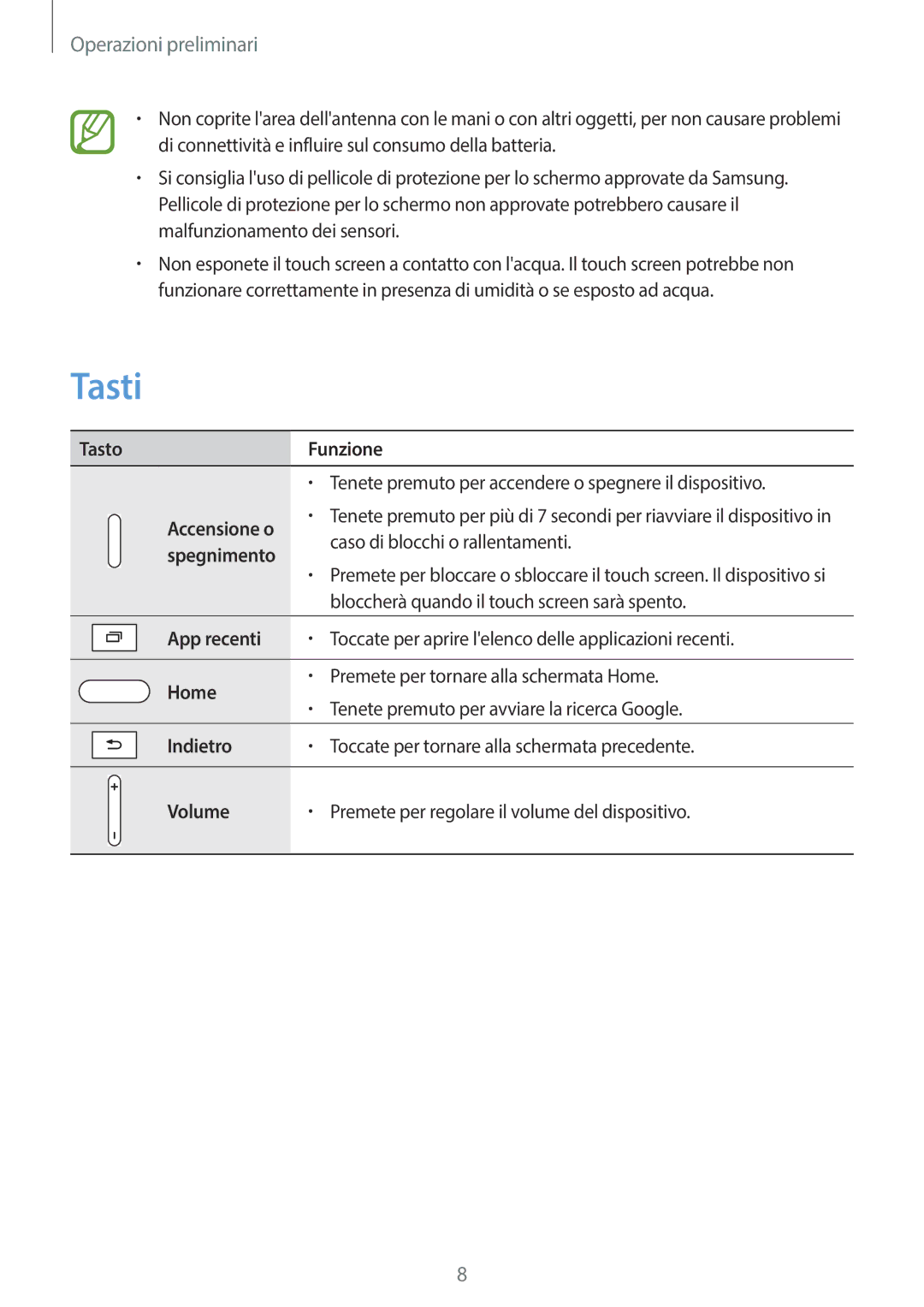 Samsung SM-T525NZWAITV manual Tasti 