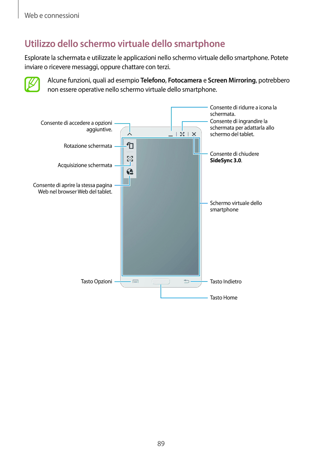 Samsung SM-T525NZWAITV manual Utilizzo dello schermo virtuale dello smartphone 