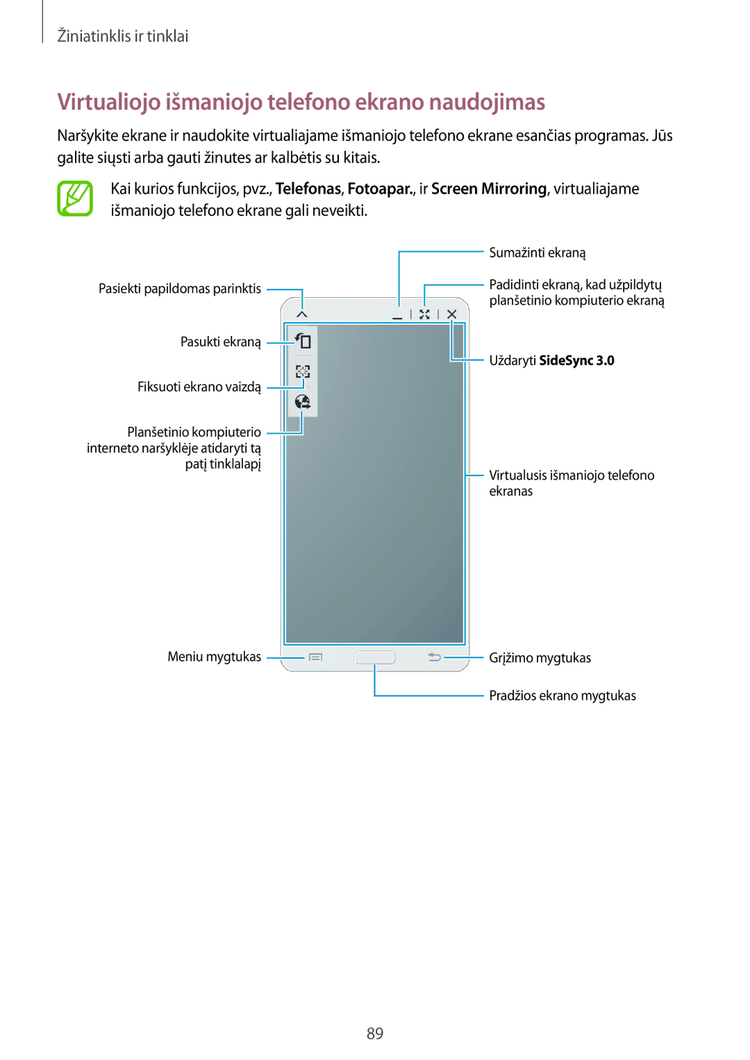 Samsung SM-T525NZKASEB, SM-T525NZWASEB manual Virtualiojo išmaniojo telefono ekrano naudojimas, Uždaryti SideSync 