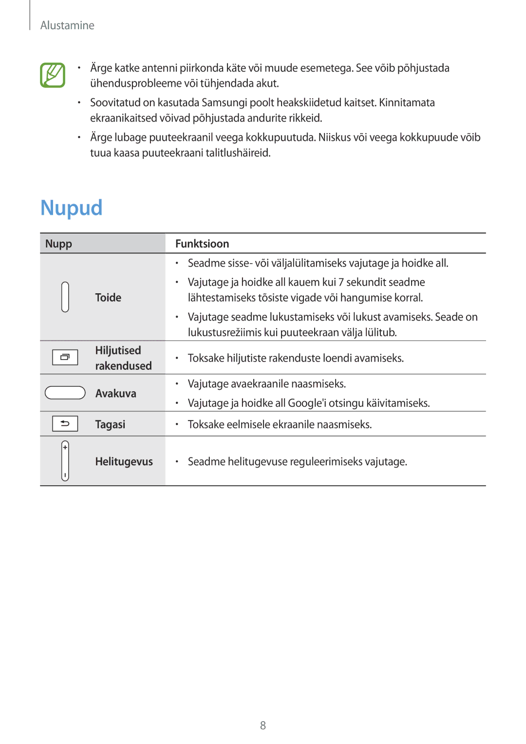 Samsung SM-T525NZWASEB, SM-T525NZKASEB manual Nupud 