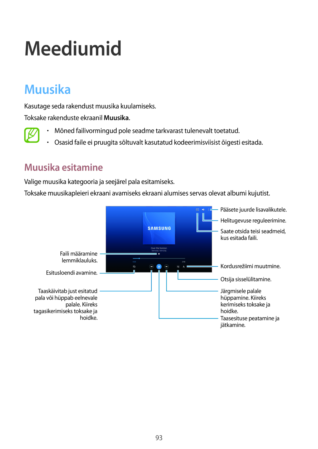 Samsung SM-T525NZKASEB, SM-T525NZWASEB manual Muusika esitamine 