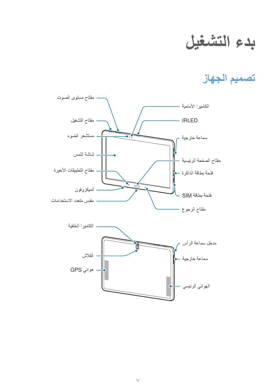 Samsung SM-T525NZKAKSA, SM-T525NZWAXSG, SM-T525NZWAKSA manual ليغشتلا ءدب, زاهجلا ميمصت 