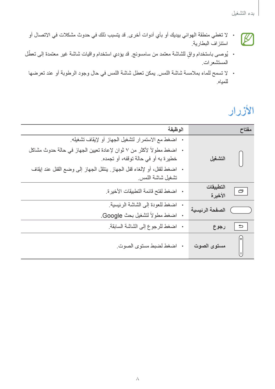 Samsung SM-T525NZWAKSA, SM-T525NZWAXSG, SM-T525NZKAKSA manual ةفيظولا, ليغشتلا, تاقيبطتلا ةريخلأا, عوجر 