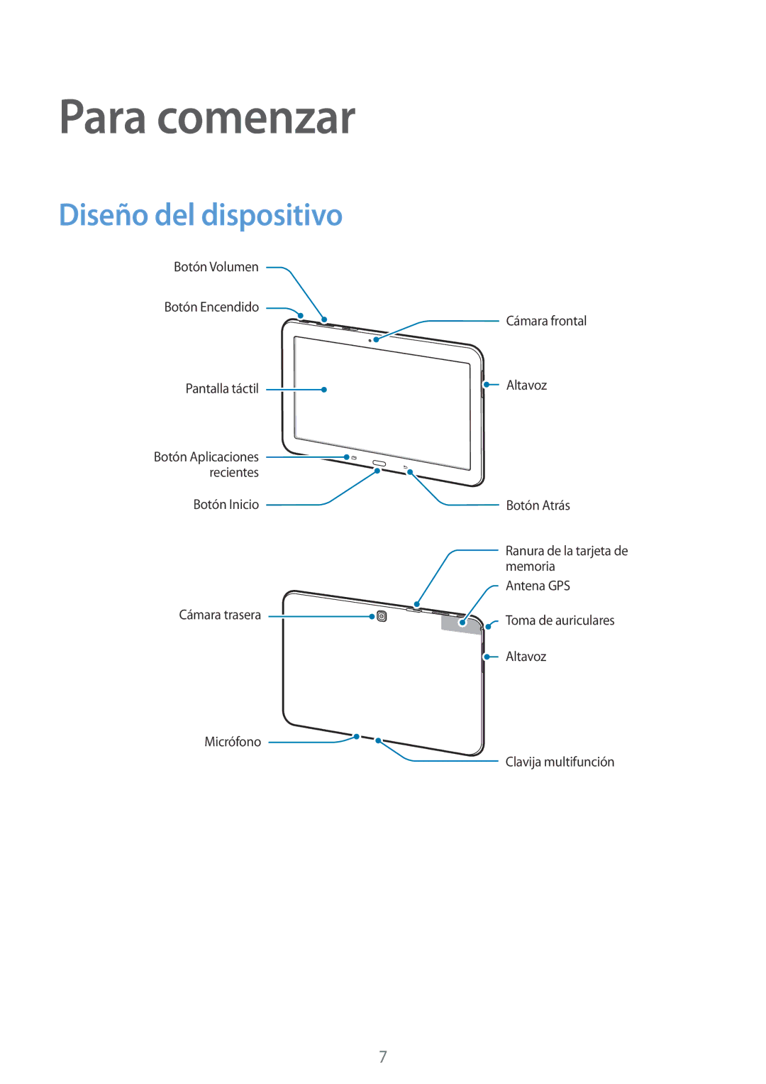 Samsung SM-T530NYKAXEO, SM-T530NYKATPH, SM-T530NZWATPH, SM-T530NYKADBT, SM-T530NZWAXEO Para comenzar, Diseño del dispositivo 