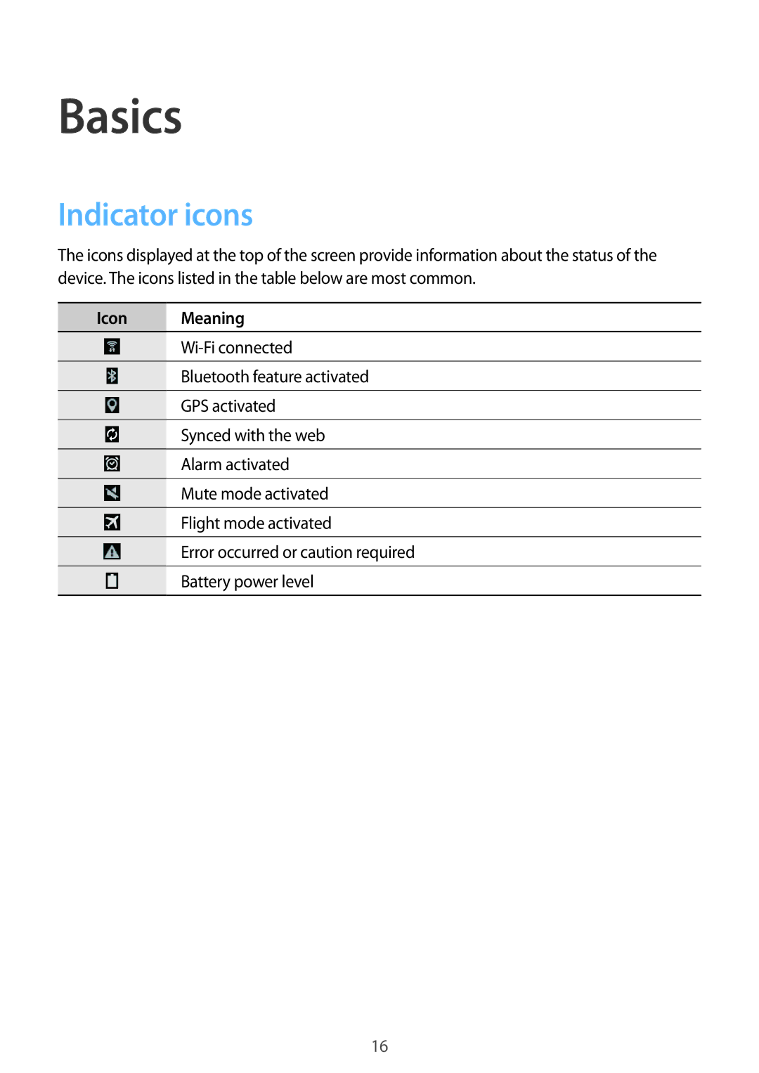 Samsung SM-T530NZWAXEF, SM-T530NYKATPH, SM-T530NZWATPH, SM-T530NZWEDBT, SM-T530NZWAATO Basics, Indicator icons, Icon Meaning 