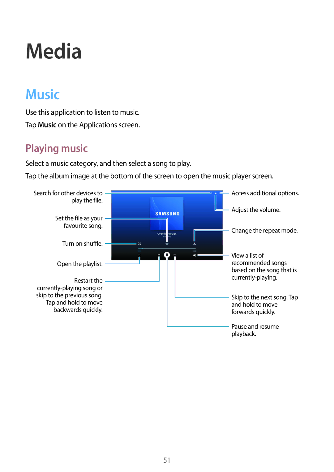 Samsung SM-T530NYKAEUR, SM-T530NYKATPH, SM-T530NZWATPH, SM-T530NZWEDBT, SM-T530NZWAATO manual Media, Music, Playing music 