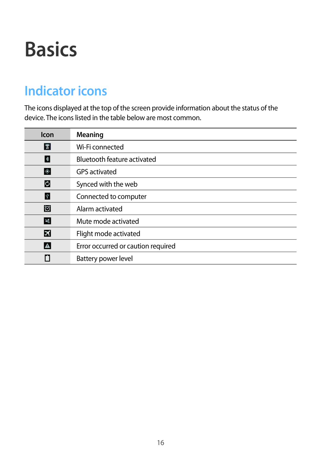 Samsung SM-T530NZWAXEF, SM-T530NYKATPH, SM-T530NZWATPH, SM-T530NZWEDBT, SM-T530NZWAATO Basics, Indicator icons, Icon Meaning 