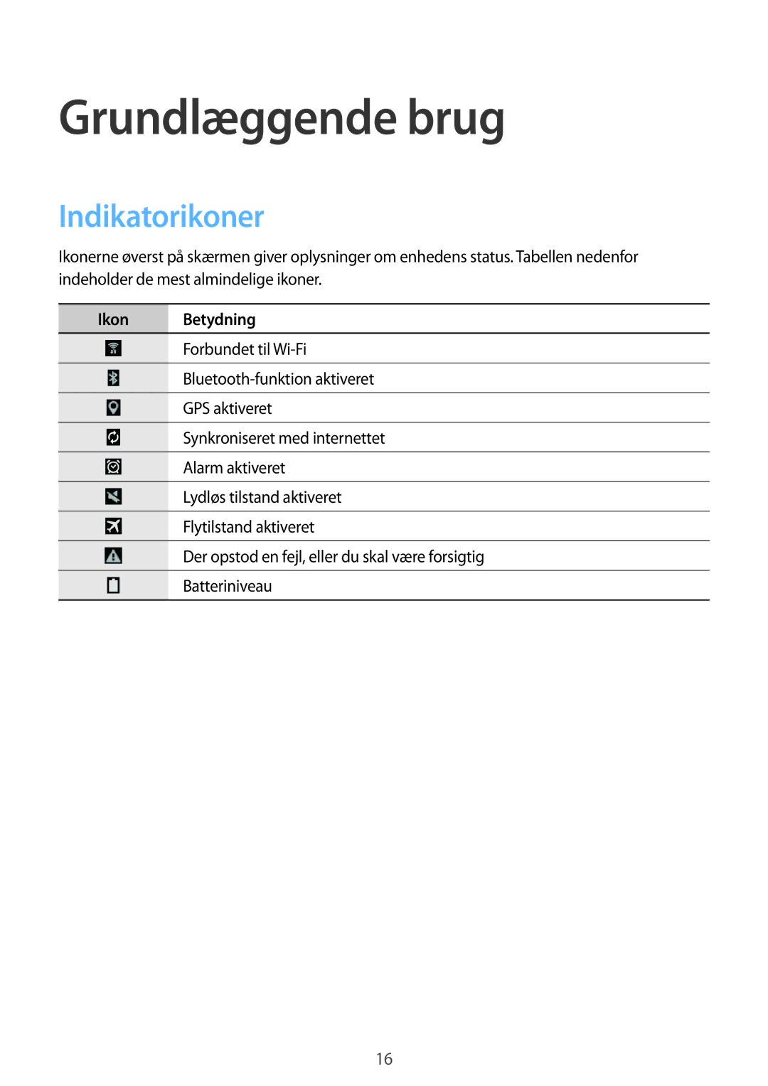 Samsung SM-T530NYKENEE, SM-T530NZWANEE, SM-T530NDWANEE, SM-T530NYKANEE manual Grundlæggende brug, Indikatorikoner 