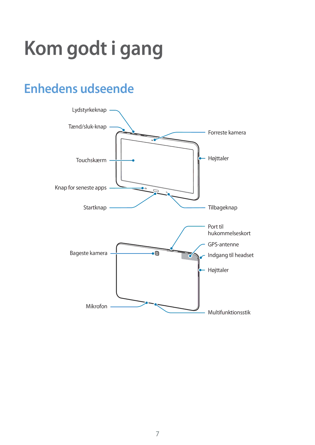 Samsung SM-T530NYKANEE, SM-T530NYKENEE, SM-T530NZWANEE, SM-T530NDWANEE manual Kom godt i gang, Enhedens udseende 