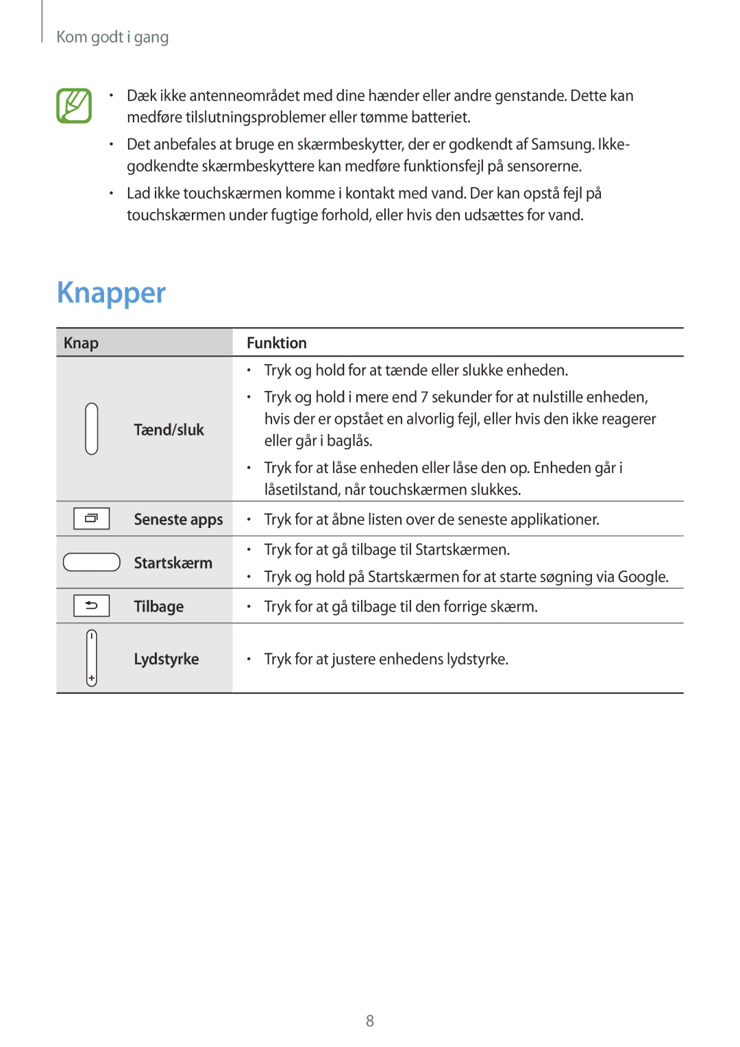 Samsung SM-T530NYKENEE, SM-T530NZWANEE, SM-T530NDWANEE, SM-T530NYKANEE manual Knapper 