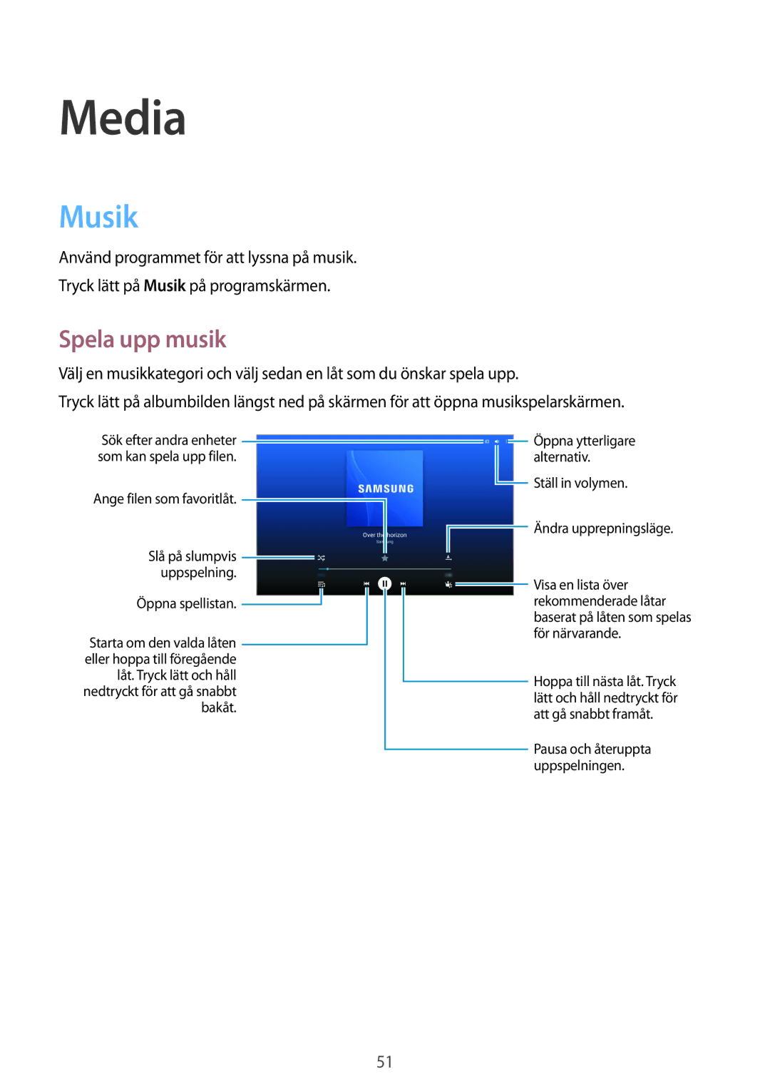 Samsung SM-T530NYKANEE, SM-T530NYKENEE, SM-T530NZWANEE, SM-T530NDWANEE manual Media, Musik, Spela upp musik 