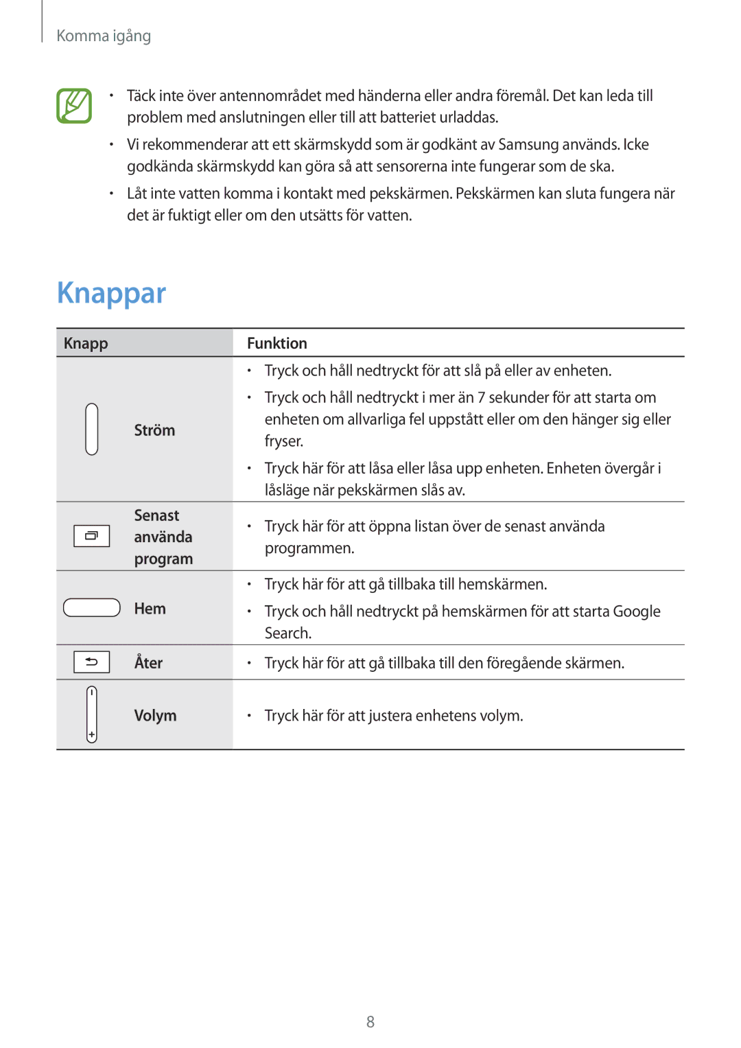 Samsung SM-T530NYKENEE, SM-T530NZWANEE, SM-T530NDWANEE, SM-T530NYKANEE manual Knappar 