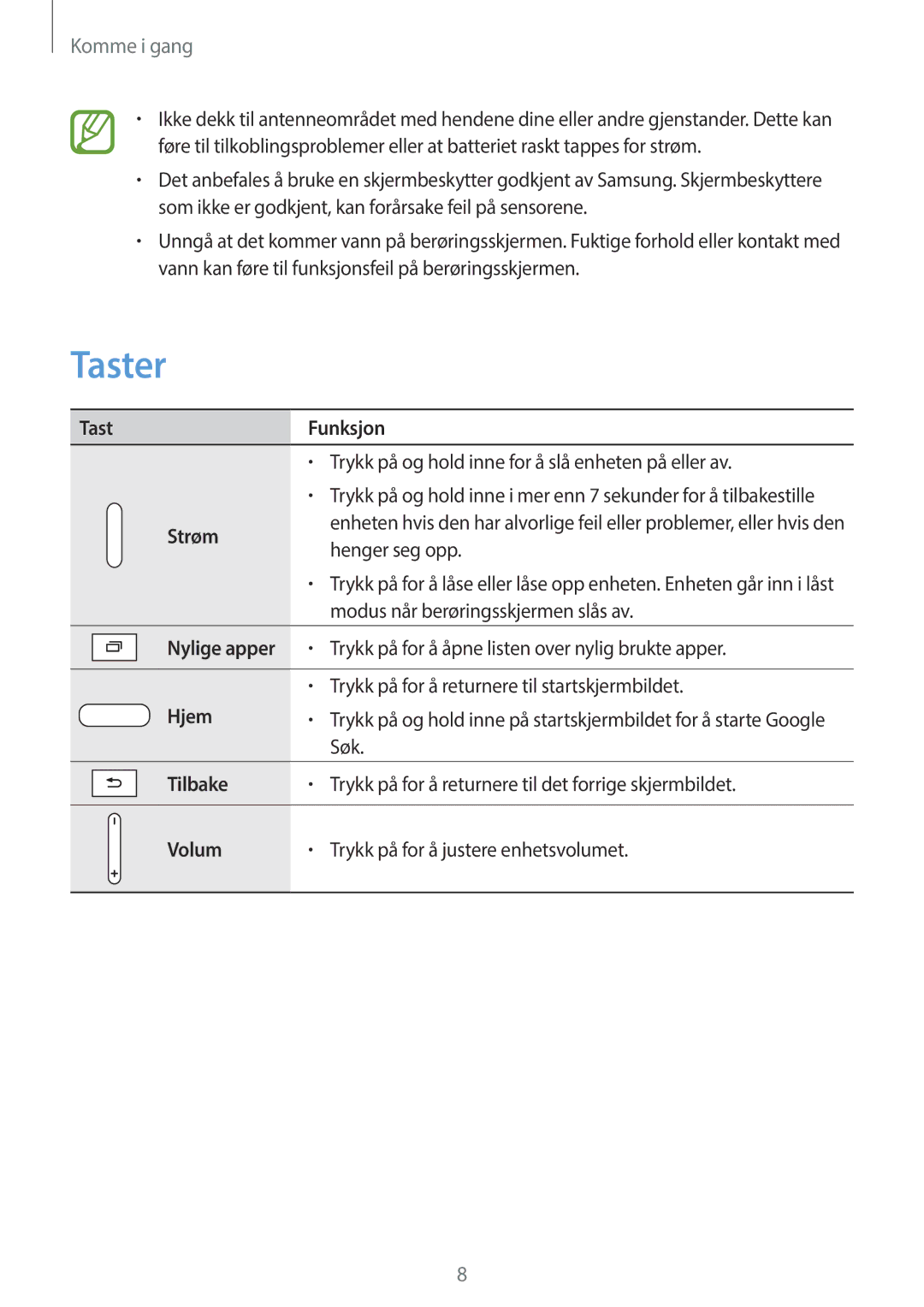 Samsung SM-T530NYKENEE, SM-T530NZWANEE, SM-T530NDWANEE, SM-T530NYKANEE manual Taster, Komme i gang 