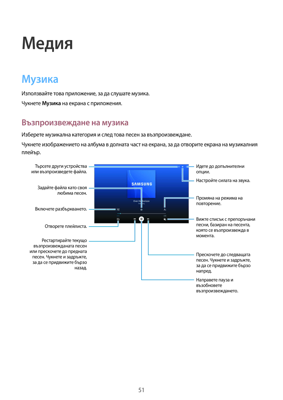 Samsung SM-T530NYKABGL, SM-T530NZWABGL manual Медия, Музика, Възпроизвеждане на музика 