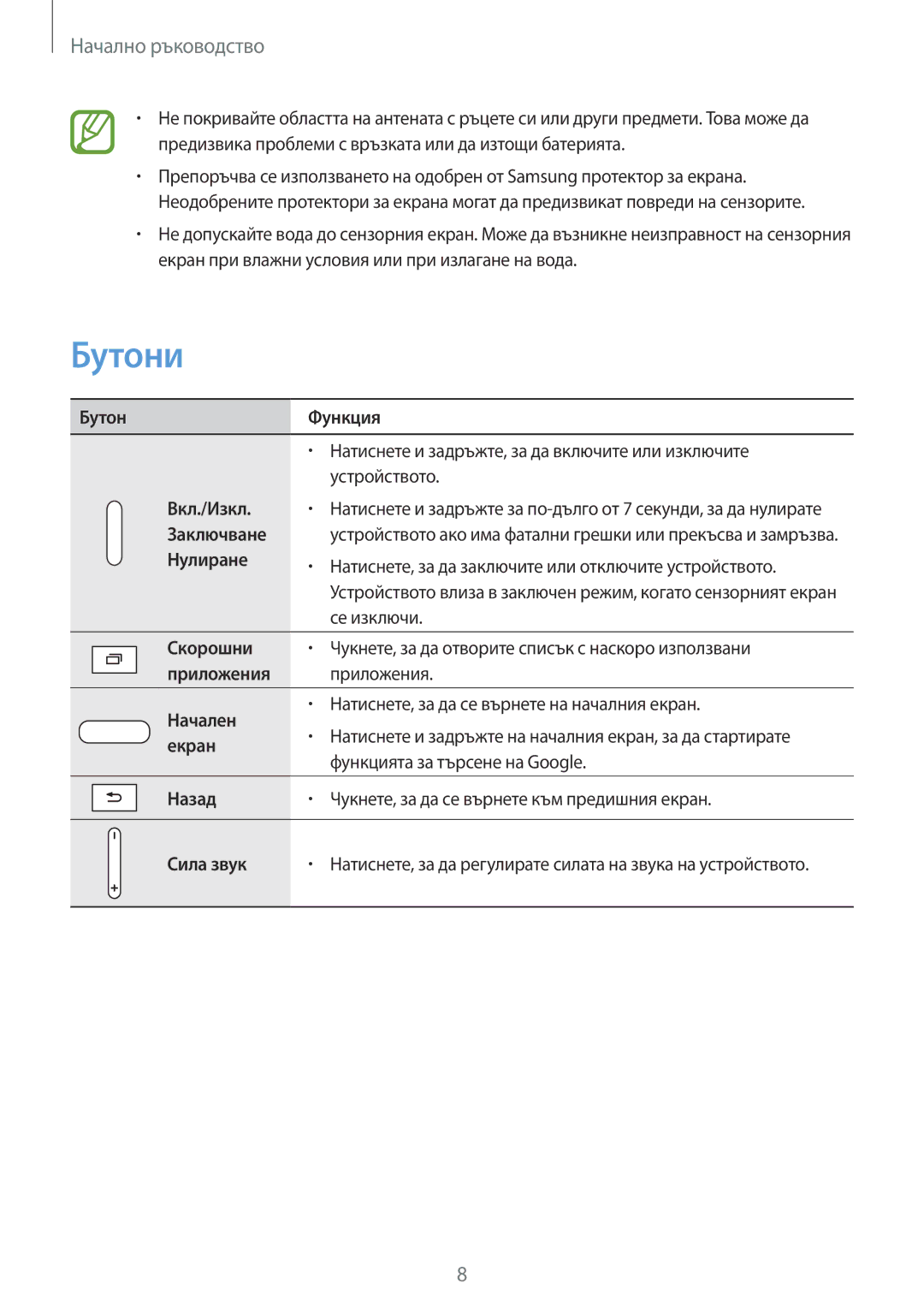 Samsung SM-T530NZWABGL, SM-T530NYKABGL manual Бутони 