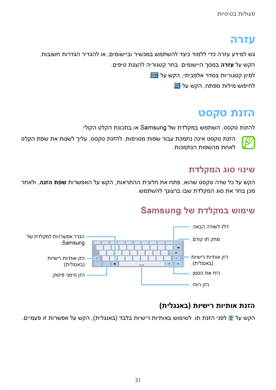 Samsung SM-T530NYKAILO manual הרזע, טסקט תנזה, תדלקמה גוס יוניש, Samsung לש תדלקמב שומיש, תילגנאב תוישיר תויתוא תנזה 