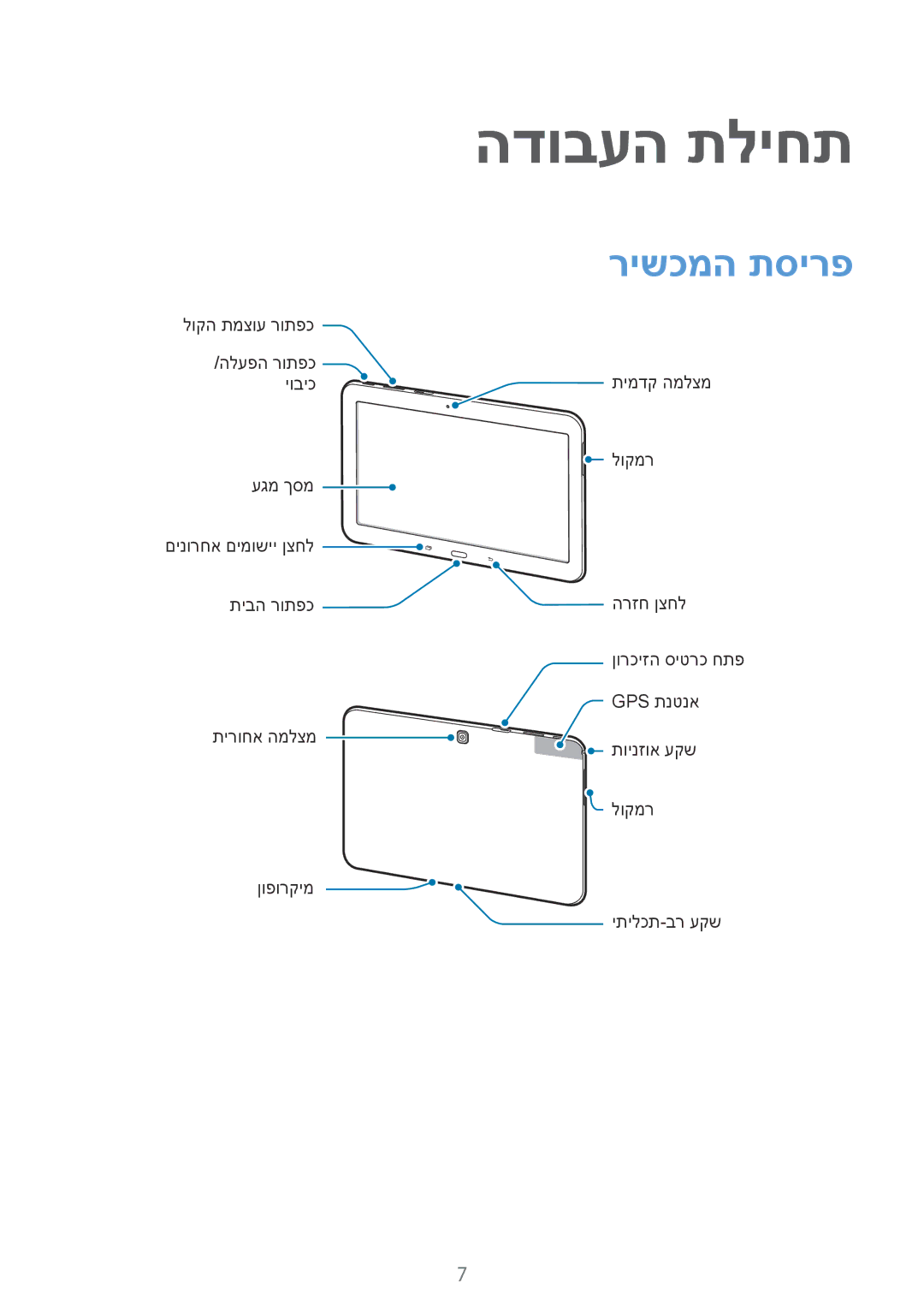 Samsung SM-T530NYKAILO, SM-T530NZWAILO manual הדובעה תליחת, רישכמה תסירפ 